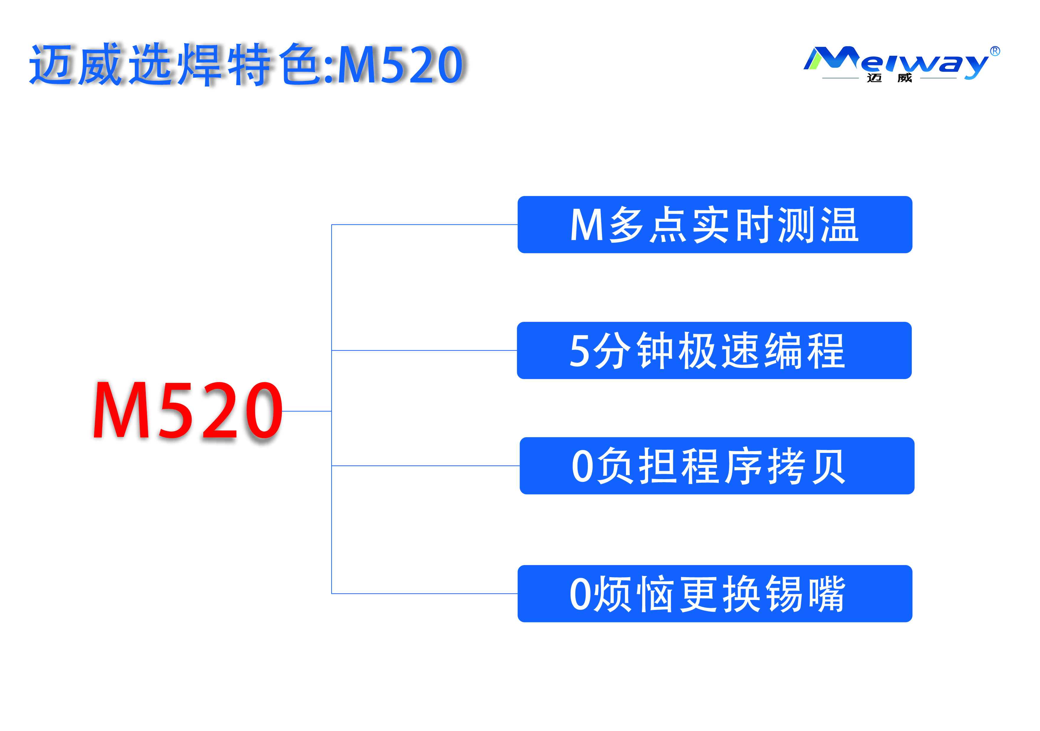 1745897277559789.jpg m520.jpg