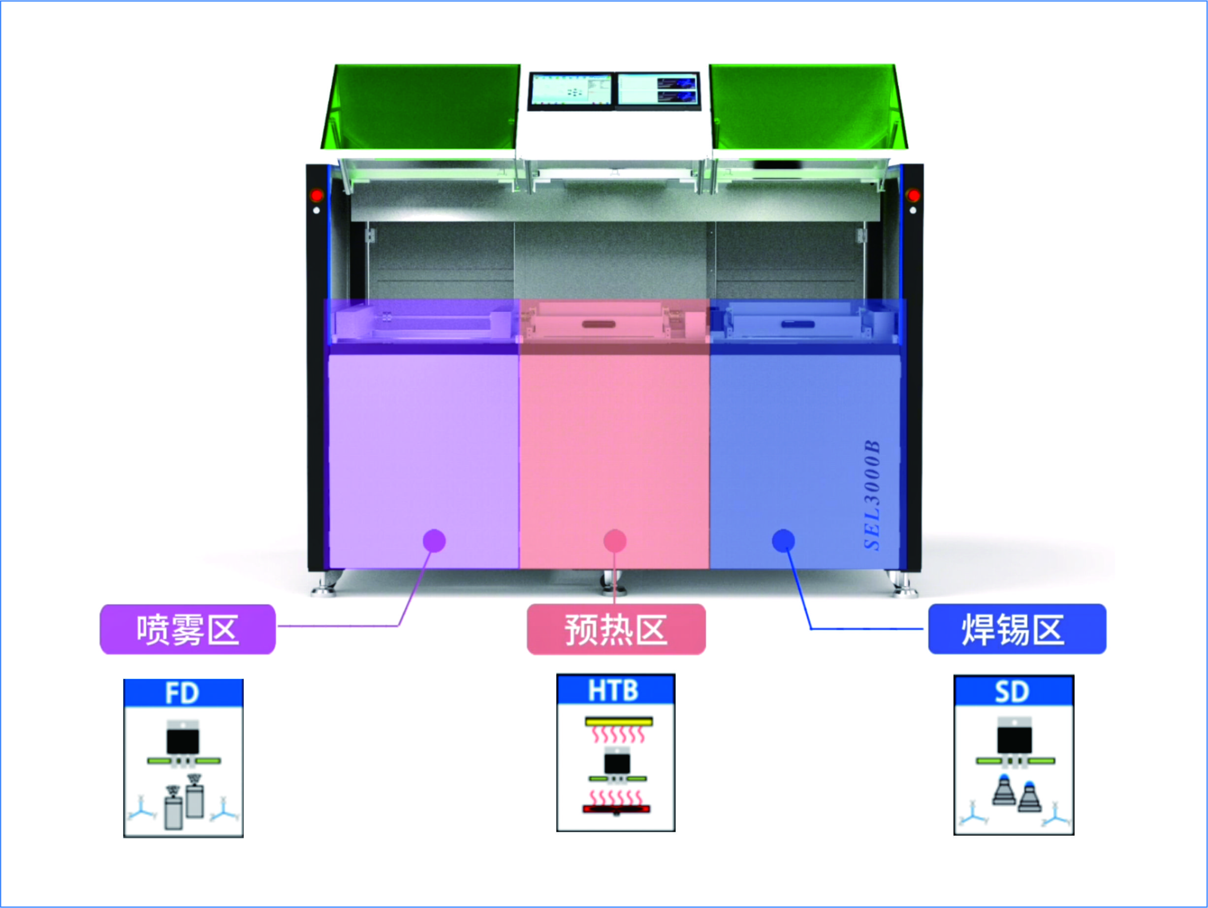 1745897442829578.jpg 工站.jpg