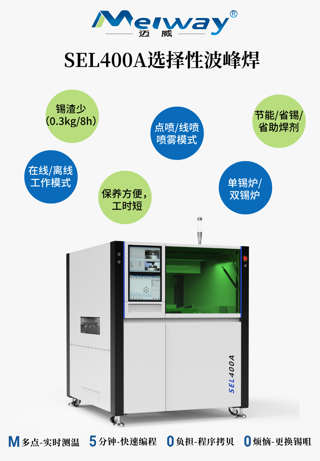 1753251735188510.png SEL400A (1).png