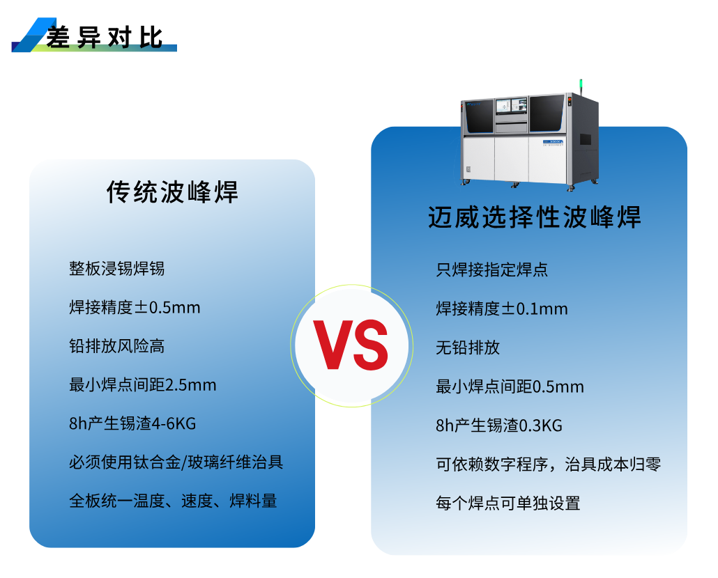 1754019403114233.png 選焊-詳情頁(yè)__2025-08-01+11_22_07.png